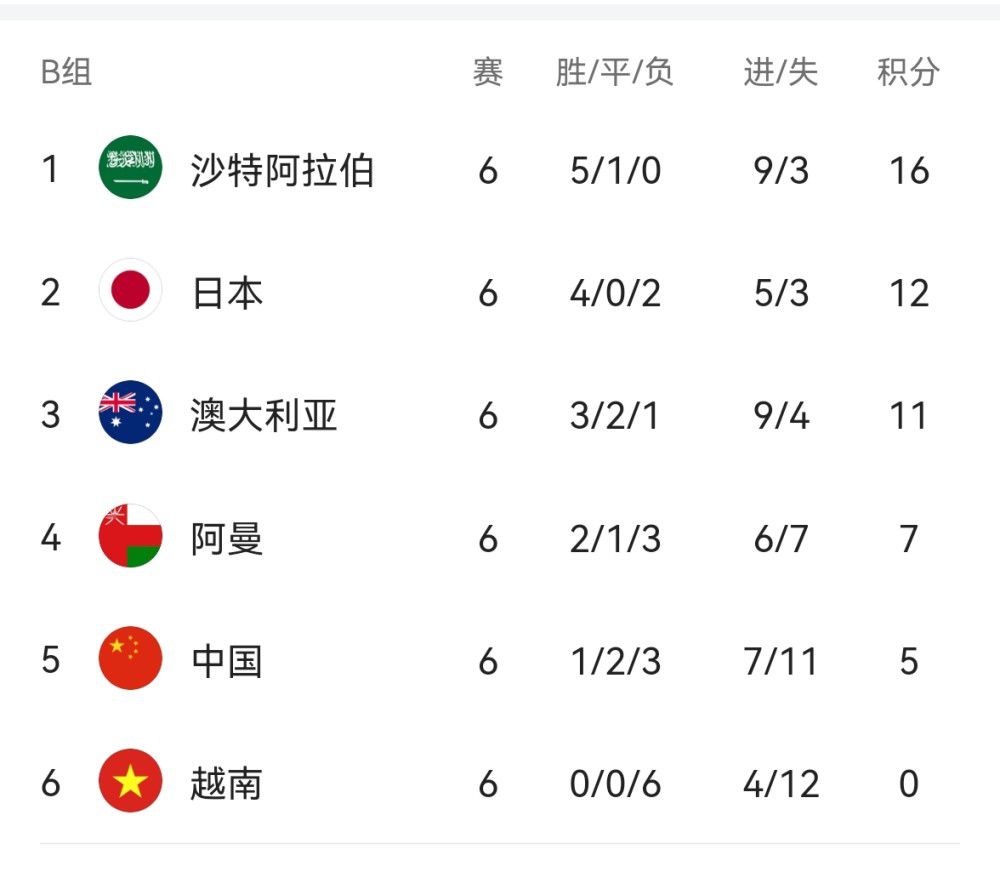而采用全新技术升级换代的多媒体舞美效果，还给现场观众带来了一场视觉盛宴，很 “恐惧才是思维杀手”——来自《沙丘》摄影指导的制作详解 2021-12-22 首部NFT电影《SHIP》将映 开创先锋体积摄影技术 2022-09-30 由新加坡公司东京艺术国际(“ATG”)宣布完成了全球首部沉浸式NFT艺术电影《SHIP》，该片采用开创性的电影摄影技术，为电影业树立了一个新的里程碑，使观众能够详细地欣赏到美丽而逼真的场景，为电影观 预算低，摄影可以从哪借力？